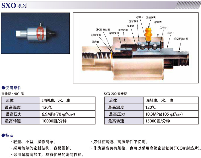 SGK-SXO系列旋轉(zhuǎn)接頭